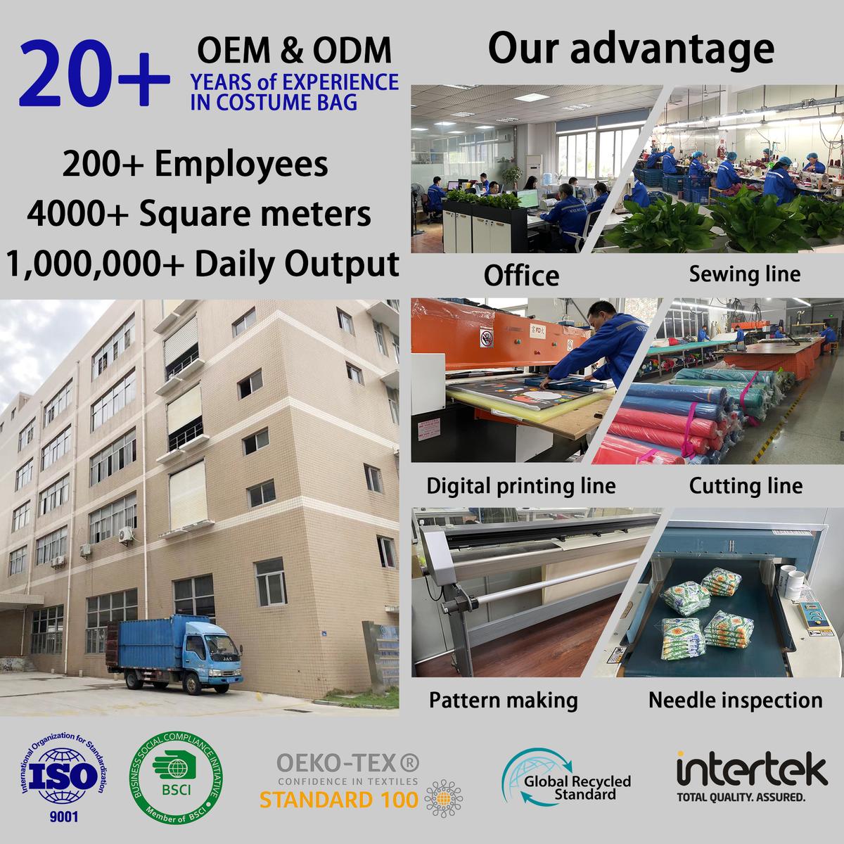 Weihuang sewing lines, digital printing, needle inspection, and certification standards